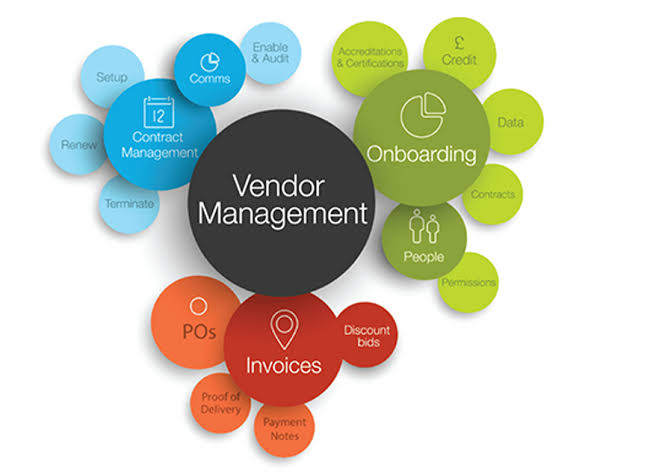 Vendor Management